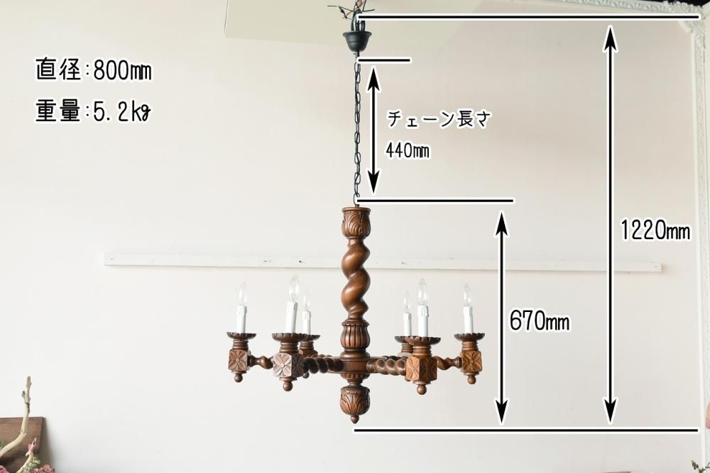 İ餷ȥ꡼礤6åɥǥꥢ40281
