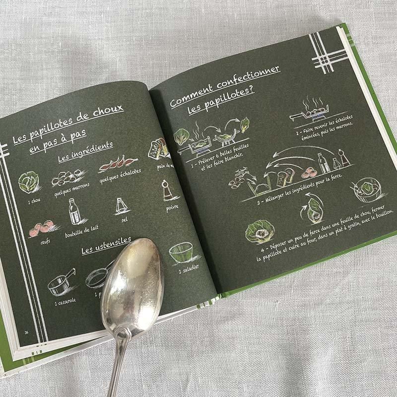 ポール・ボキューズ レシピ集「My Best : Paul Bocuse」 ポール・ボキューズ レシピ集「My Best : Paul Bocuse」 - メルカリ