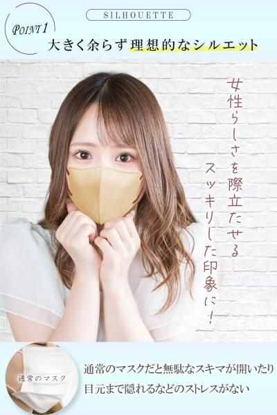 TRAD JAPAN 3Dマスク小さめサイズ30枚 - ドラッグストア TRAD JAPAN 3Dマスク小さめサイズ30枚 - ドラッグストア