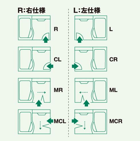 クリナップ 風呂フタ(スリースタイル浴槽用/組フタ)(R/L) - アクアメンテナンスショップ