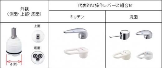 KVK 旧MYMシングルレバーカートリッジ上げ吐水 (ビス止め/樹脂レバー用