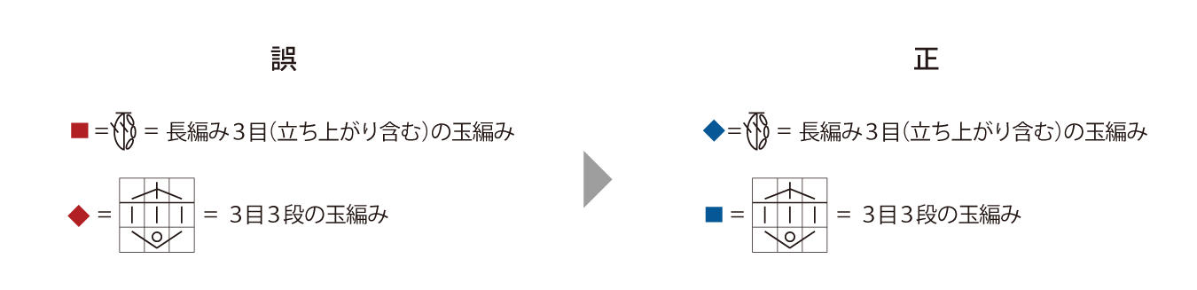 Eratta_23w0903_050.gif