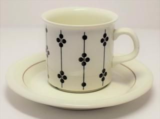 アラビア　ヴィンテージ　BOTNIA デザートプレート2枚セット　ハンドペイント ARABIA - Taivas ～北欧ヴィンテージ食器と雑貨のお店～