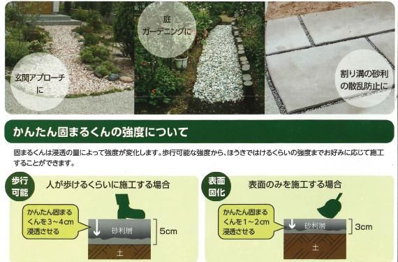 かんたん固まるくん 石材工具プラス かんたん固まるくん 石材工具プラス
