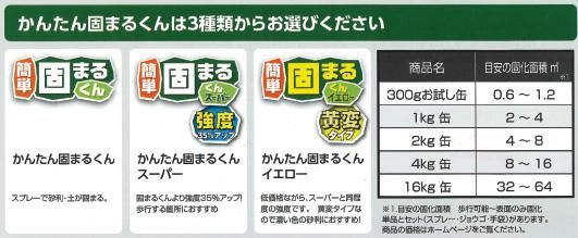 かんたん固まるくん 石材工具プラス かんたん固まるくん 石材工具プラス