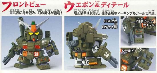 戦士 251 フルアーマーガンダム Sdガンダム 機動戦士ガンダム Msv プラモデル バンダイスピリッツ 文具とプラモの店 タギミ 戦士 251 フルアーマーガンダム Sdガンダム 機動戦士ガンダム Msv プラモデル バンダイスピリッツ 文具とプラモの店 タギミ