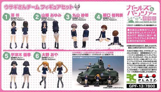 Amazon.co.jp: プラッツ ガールズ&パンツァー ウサギさんチーム