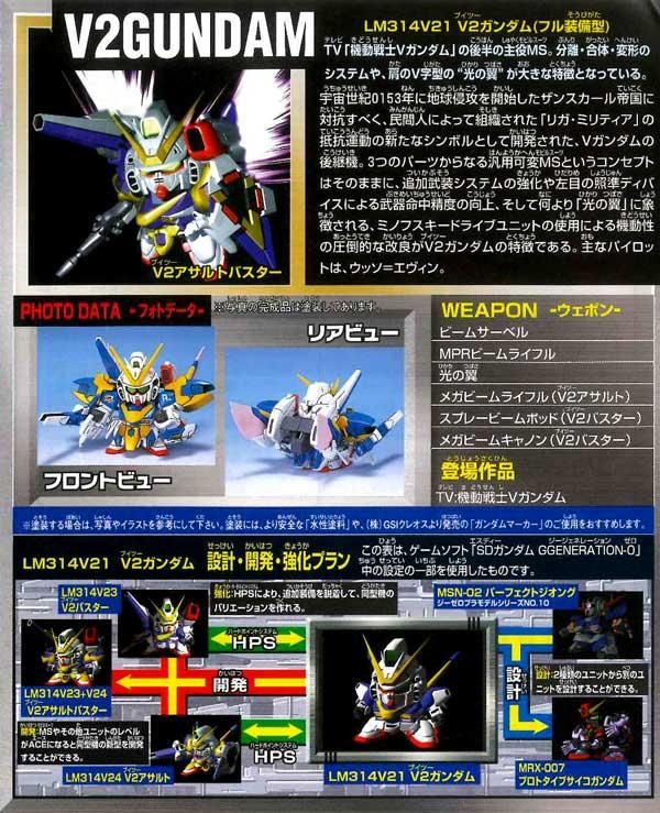 Amazon | Gジェネレーション V2アサルトバスター (24