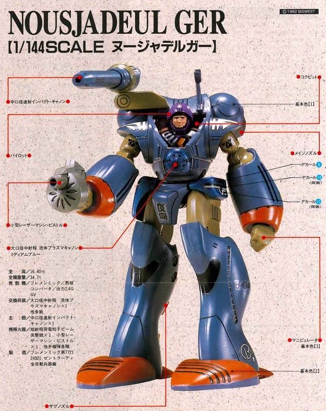 1/144 ヌージャデルガー 超時空要塞マクロス プラモデル
