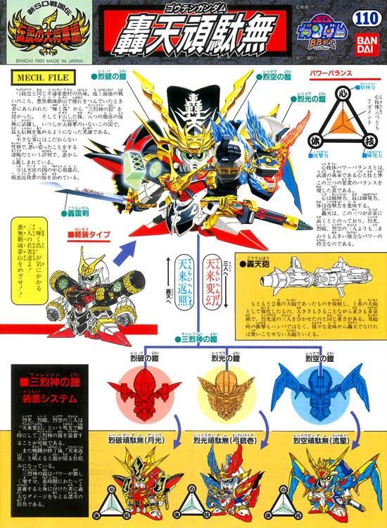 BB戦士 110 轟天頑駄無 ゴウテンガンダム 新SDガンダム戦国伝