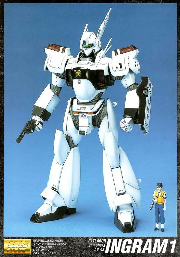 MG 1/35 イングラム1号機 機動警察パトレイバー マスター