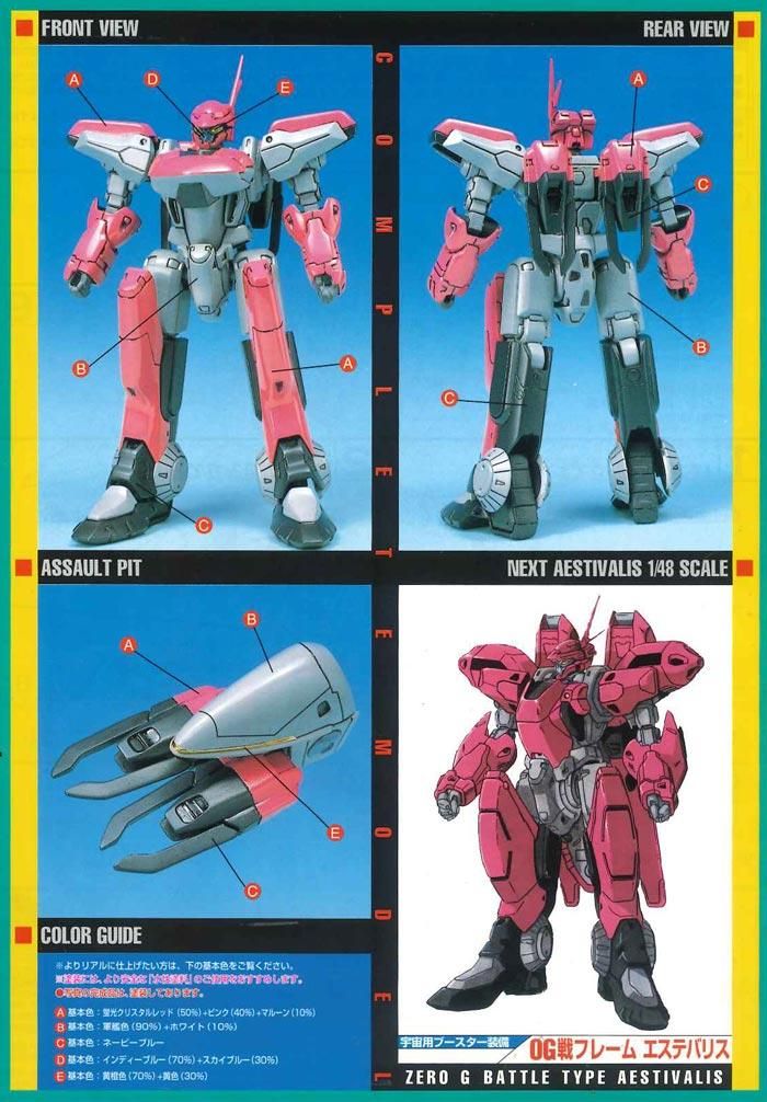 1/48 砲戦フレーム エステバリス 機動戦艦ナデシコ プラモデル