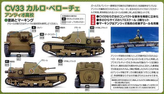 プラッツ 1/35 ガールズ&パンツァー CV33 カルロ・ベローチェ