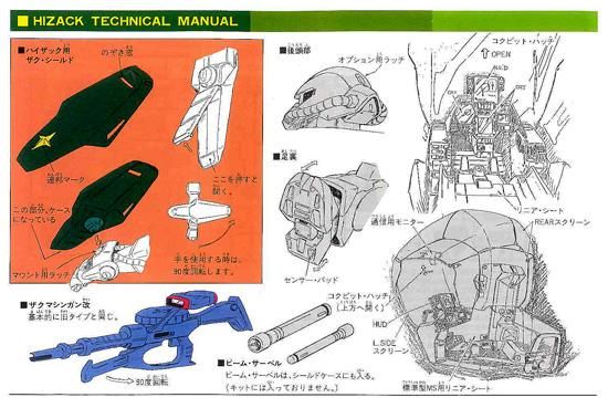 1/144 RMS-106 ハイザック プラモデル 機動戦士Zガンダム