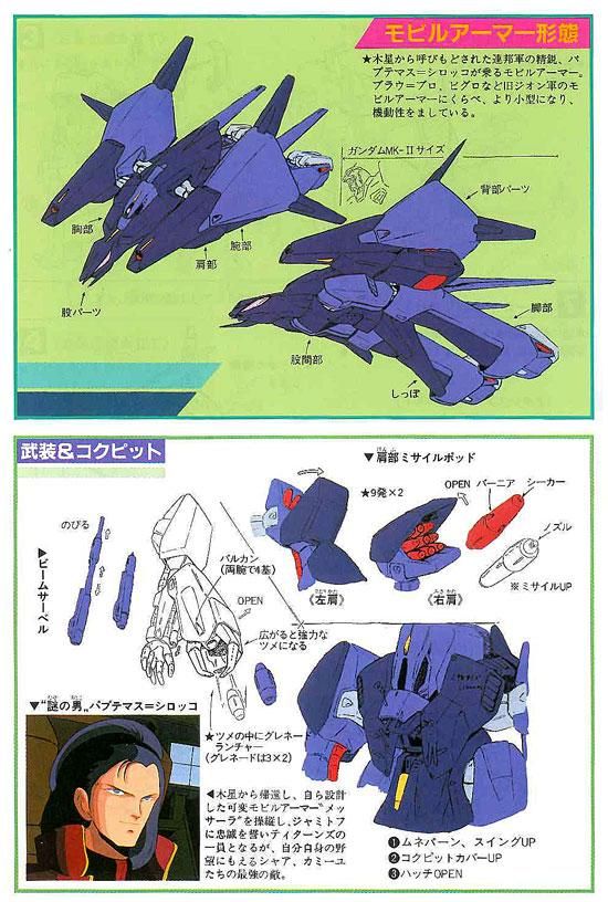 1/220 PMX-000 メッサーラ 機動戦士Zガンダム プラモデル