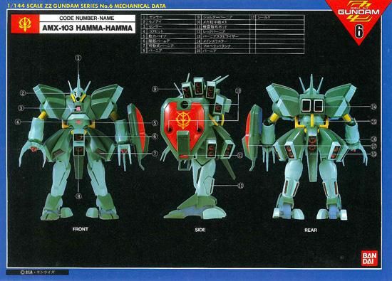 中古】 1/144 ハンマハンマ (機動戦士ZZガンダム)