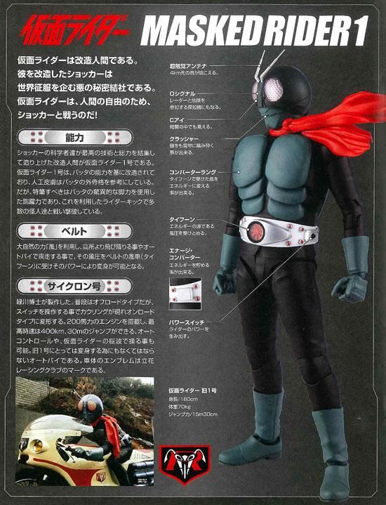 MGフィギュアライズ  仮面ライダー旧1号 仮面ライダー プラモデル