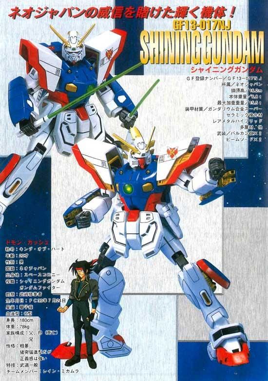 機動武闘伝Gガンダム】ガンプラ シャイニングガンダム 比較