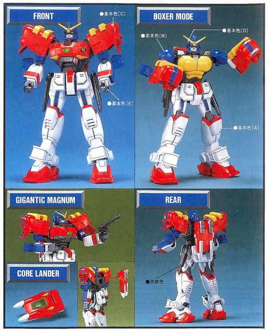 HG 1/100 ガンダムマックスター 機動武闘伝Gガンダム プラモデル