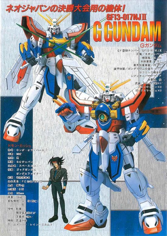 Amazon | BANDAI SPIRITS(バンダイスピリッツ) RG 機動武闘伝G