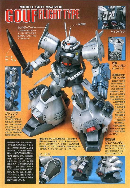 【激安通販 オンラインショップ】日用品 HG 1/144 機動戦士 プラモデル グフフライトタイプ MS-07H8 模型+プラモデル