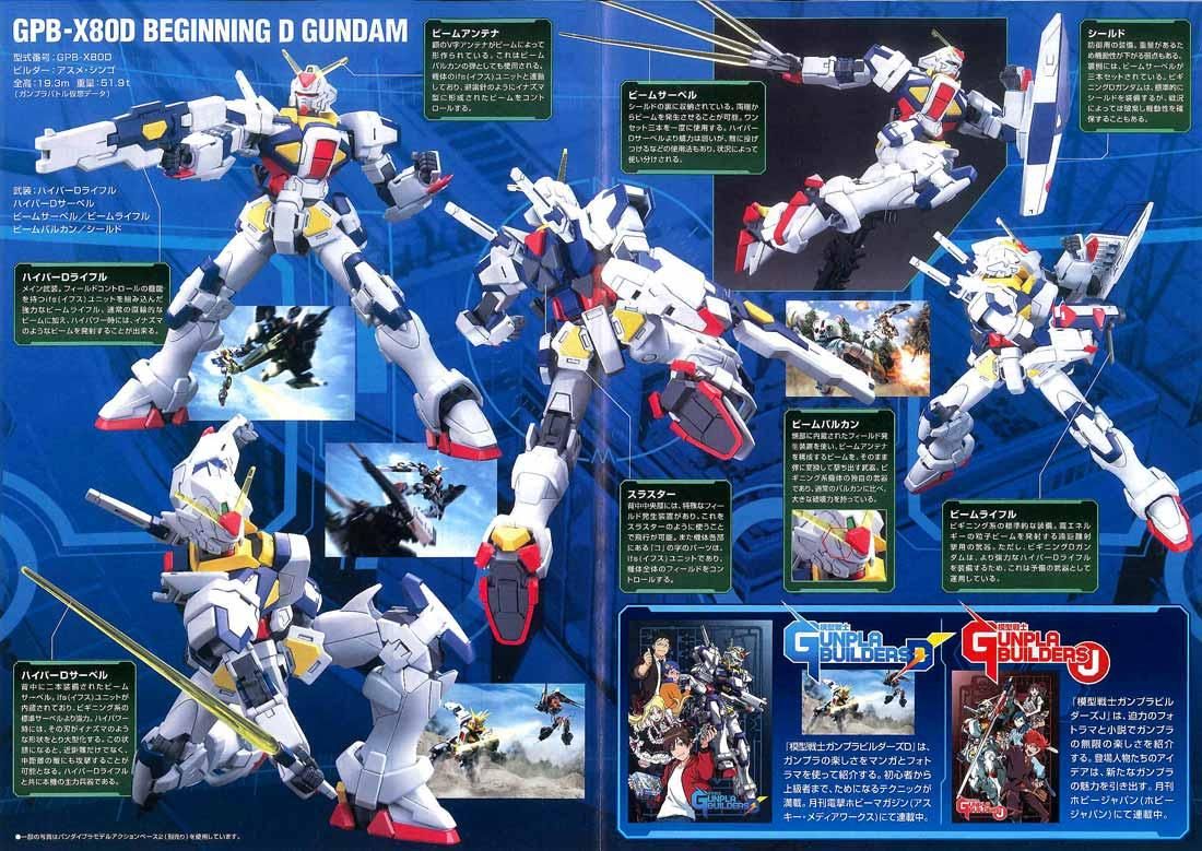HG 1/144 ビギニングDガンダム 模型戦士ガンプラビルダーズD