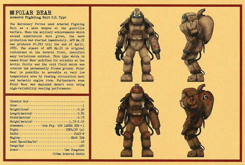 1/20 A.F.S.C.D.Type ポーラーベア Ma.K マシーネンクリーガー
