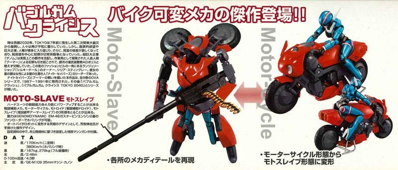 1/12 可変モトスレイヴ 特設マシンガンVer. プラモデル