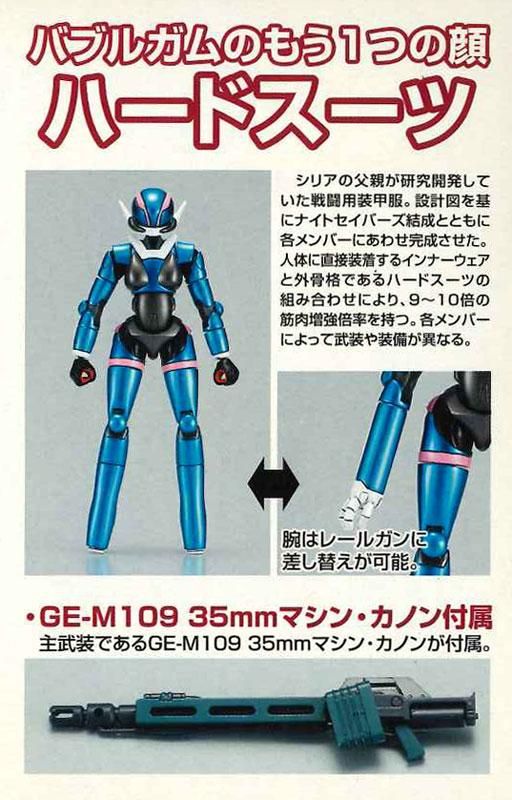 1/12 可変モトスレイヴ マシン・カノンVer. プラモデル 1/12 可変モトスレイヴ マシン・カノンVer. プラモデル