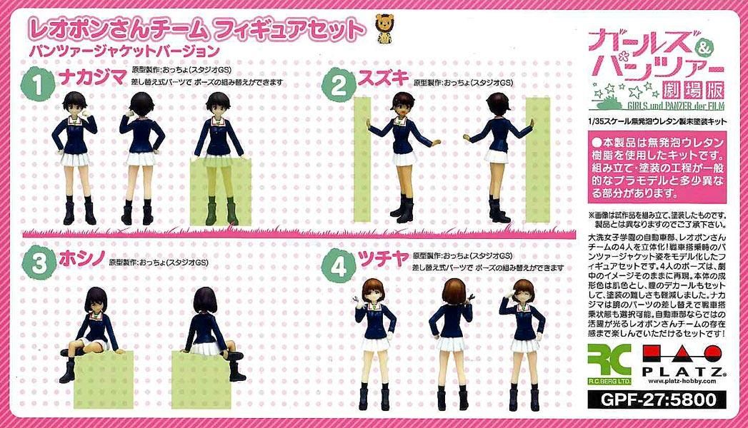1/35 レオポンさんチーム フィギュアセット ガールズ&パンツァー