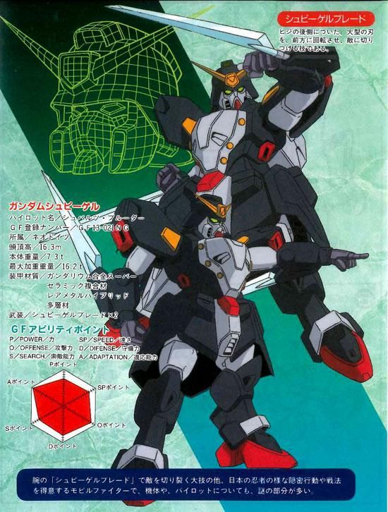 Amazon | 1/144 ガンダムシュピーゲル (機動武闘伝Gガンダム