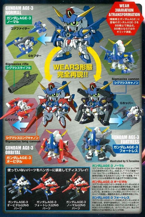 BB戦士 372 ガンダムAGE-3(ノーマル・フォートレス・オービタル BB戦士 372 ガンダムAGE-3(ノーマル・フォートレス・オービタル