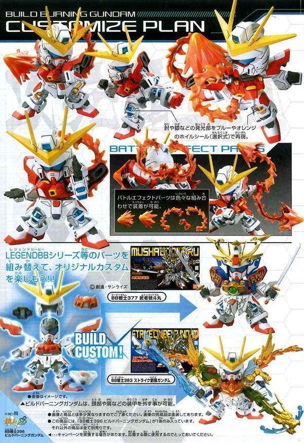 BB戦士 396 ビルドバーニングガンダム SDガンダム プラモデル