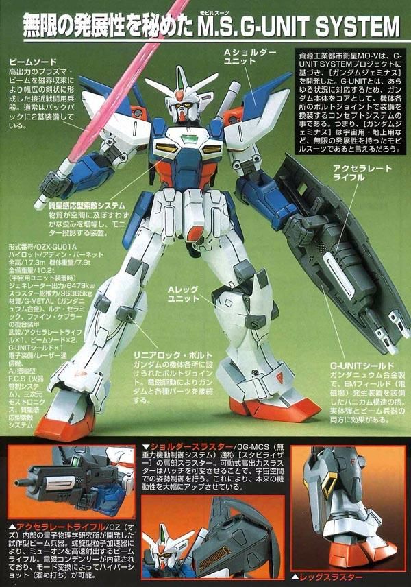 HG 1/144 ガンダムジェミナス01 新機動戦記ガンダムW DUEL STORY HG 1/144 ガンダムジェミナス01 新機動戦記ガンダムW DUEL STORY