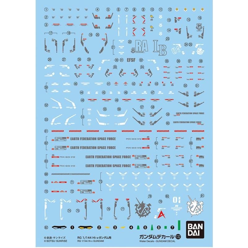 RG 1/144 Hi-νガンダム 水転写デカール ハイディティール仕上げ