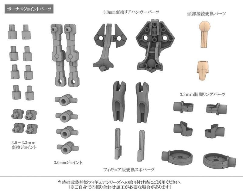 Amazon | 壽屋(KOTOBUKIYA) 武装神姫 悪魔型 ストラーフ 全高約