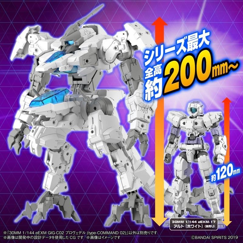 30MM 1/144 eEXM GIG-C02 プロヴェデル(type-COMMAND 02) 30MM 1/144 eEXM GIG-C02 プロヴェデル(type-COMMAND 02)