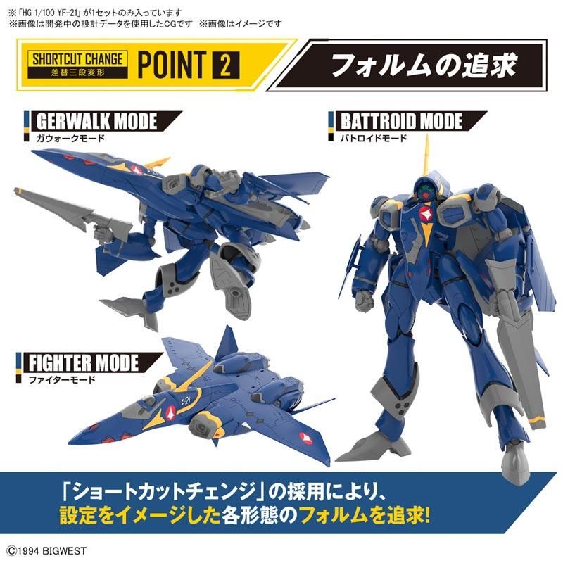注目ブランド YAMATO YF-21 & 感じとれる YF-19 完全変形1/60 ロボット