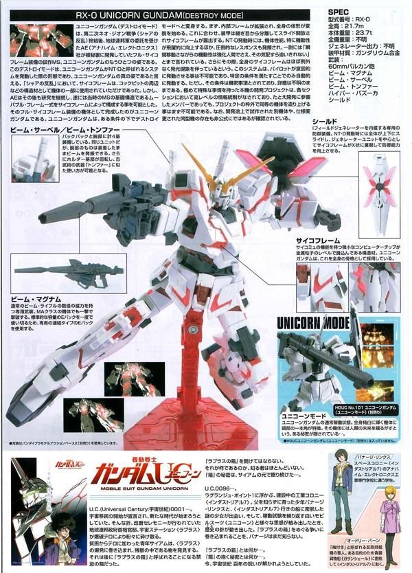 HGUC 1/144 ユニコーンガンダム デストロイモード プラモデル HGUC 1/144 ユニコーンガンダム デストロイモード プラモデル