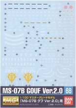 ǥ No.68 1/100 MG MS-07B  Ver.2.0