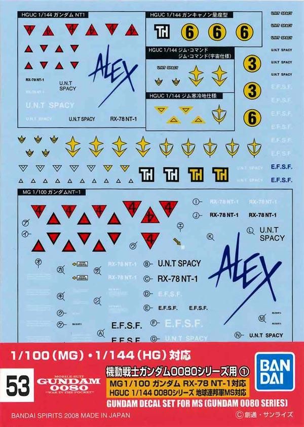 ガンダムデカール 機動戦士ガンダム0080用 ① 地球連邦軍MS 1 ガンダムデカール 機動戦士ガンダム0080用 ① 地球連邦軍MS 1