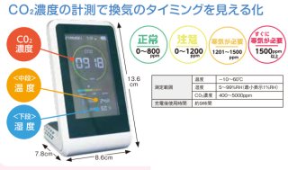 CO2˥ 3R-COTH01Ρڷ桧û24/5