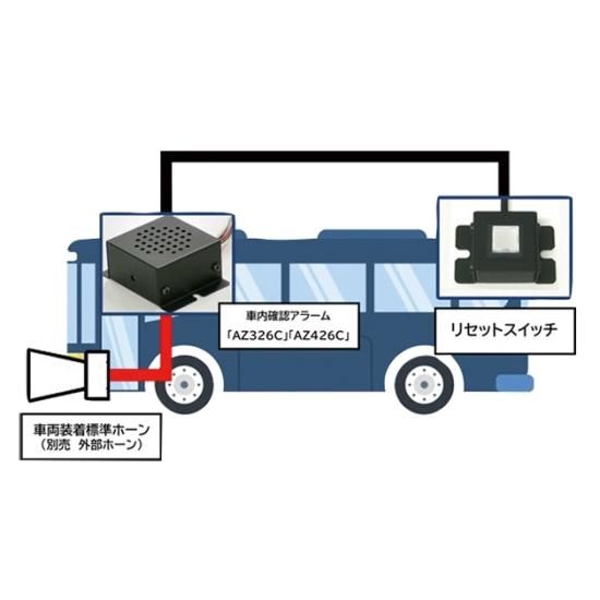 車内確認アラーム | エンジン停止後、子どもが車内に置き去りに