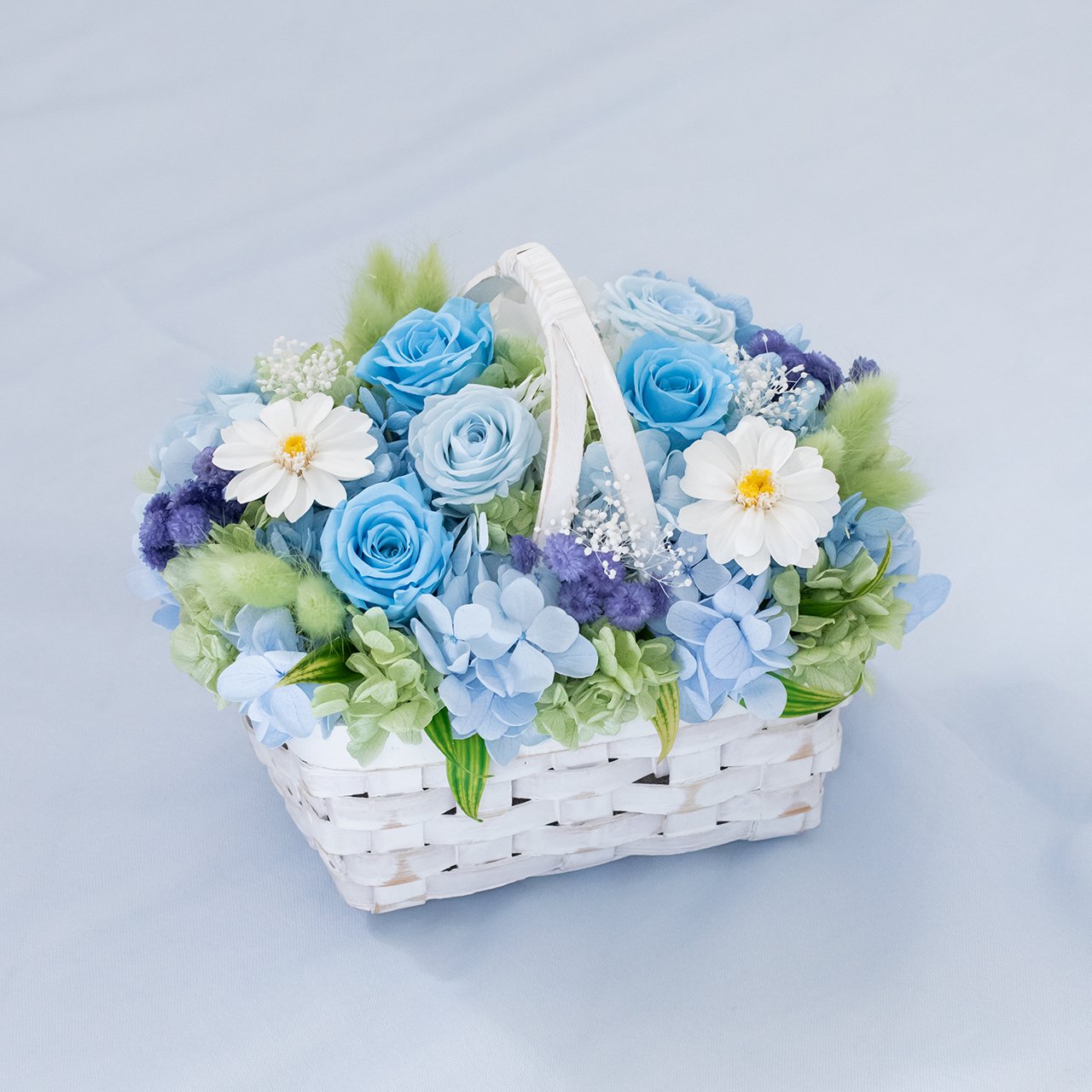 Sky Blue Basketʥ֥롼Хåȡˤβ