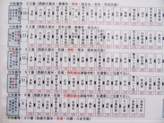 西鉄バス運賃・行先案内2枚組 - 鉄道部品の店銀河