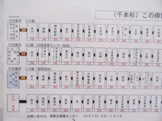 バス部品 前のり/運賃先払い案内板 都バスの乗り方（23 区内） - 都バスでめぐる東京観光 | 東京都