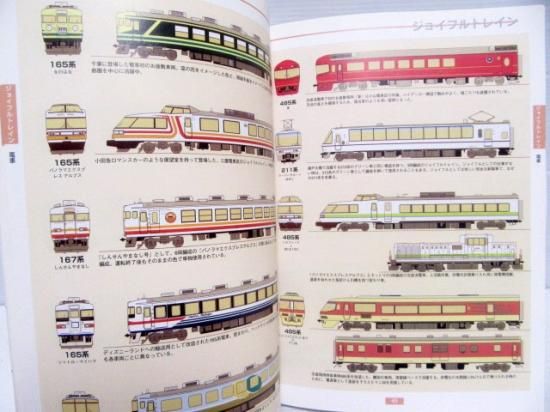 鉄道図鑑 JR•国鉄編 イカロスムック