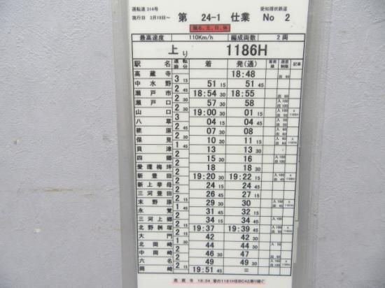 愛知環状鉄道　行先方向幕 愛知環状鉄道【公式】 on X: 