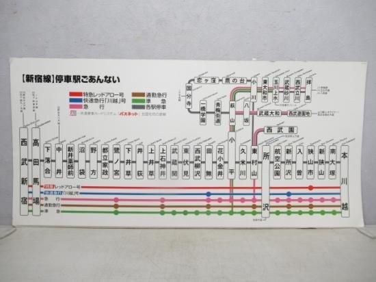 【予約】 西武 新宿線 停車駅ごあんない - 鉄道部品の店銀河 コレクション