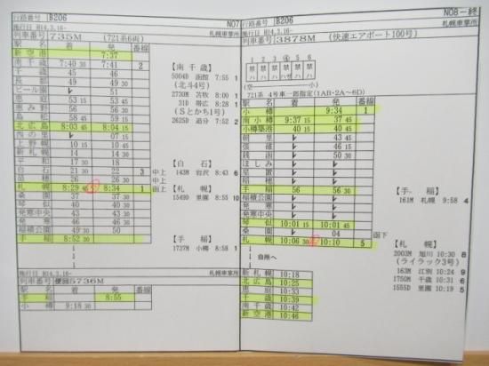 【鉄道部品】車掌用乗務行路表 平-平行路202 鉄道部品】車掌用乗務行路表 休110行路 （鉄道部品】 車掌用乗務